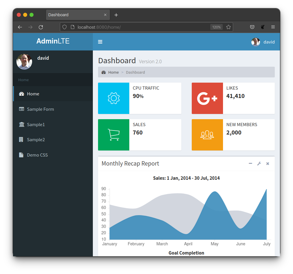 Strict Policy with superuser and correct mixin/setting.